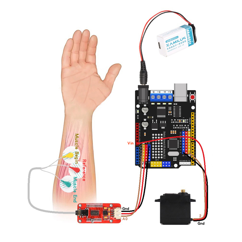 Sensor EMG Braço robótico Sens - Diy Electronics Kits avaliação e preço