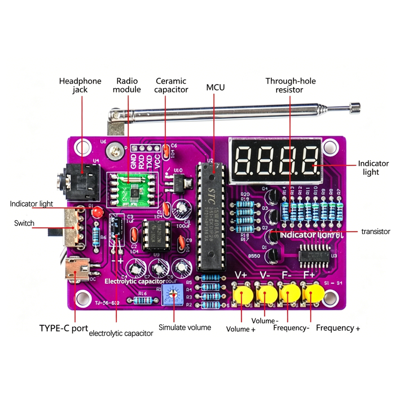 Kit Eletrônico DIY de Rádio FM - Diy Electronics Kits avaliação e preço