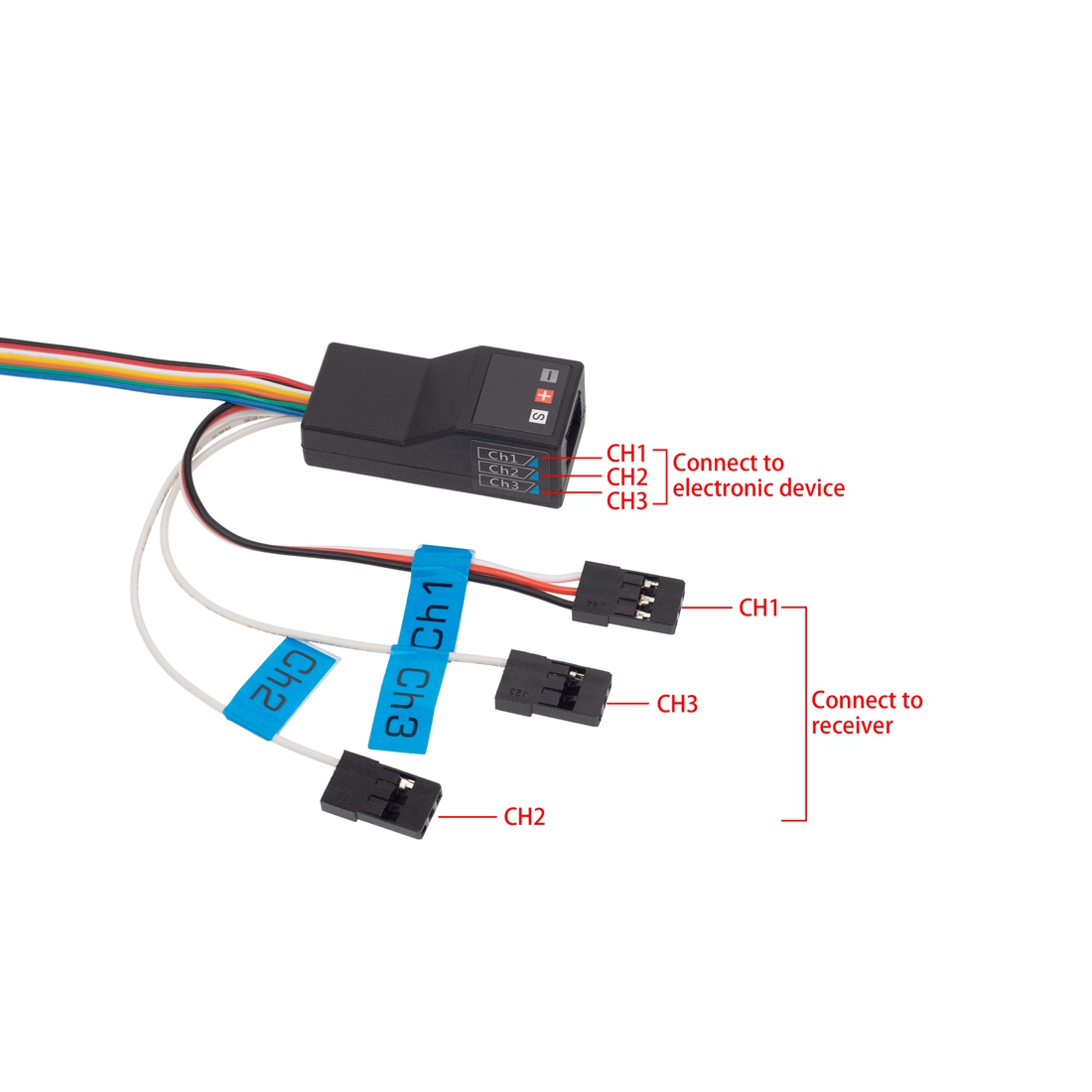 Sistema de luz led grupo de lâ - Diy Rc Electronics avaliação e preço